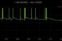 Screenshot_20221212_211237_Battery-Monitor