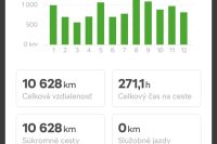 629635038_Screenshot_20221231_170201_ConnectLITE