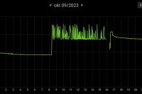 Screenshot_20231013_102511_BatteryMonitor