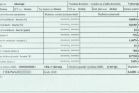 383383393_obrzok.png.72e5cd54ea94a89105b1bc4f0f7de427